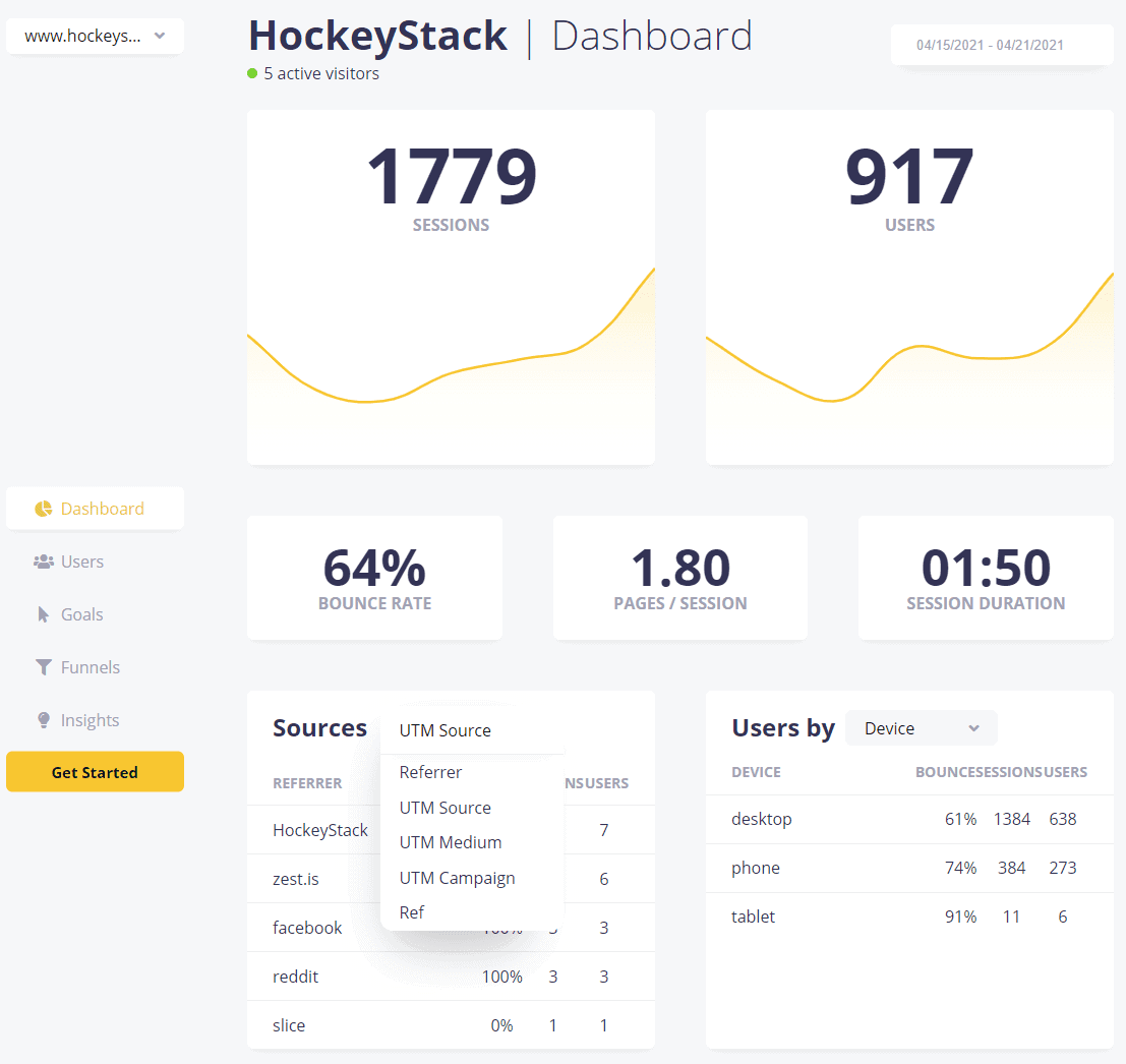HockeyStack - Dashboard - Sources
