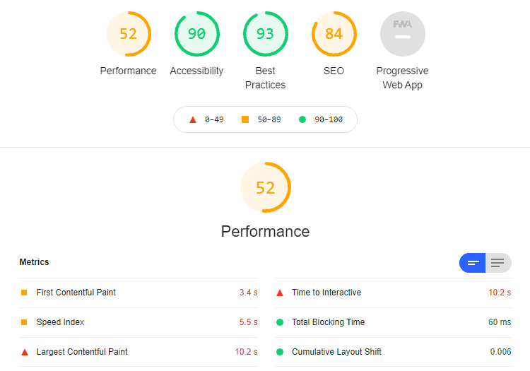 Presto Player - Improve Performance - Core Web Vitals - before