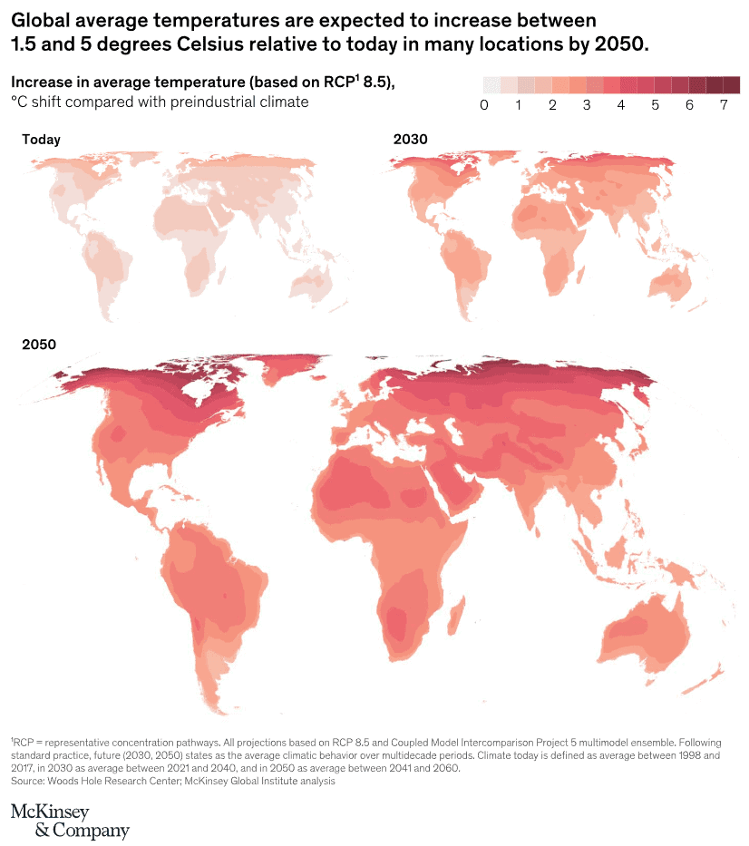 氣候風險是什麼? makinsey-global-average-temperatures-estimation-by-2050