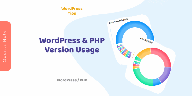 WordPress 版本使用率 × PHP 版本使用率即時觀測
