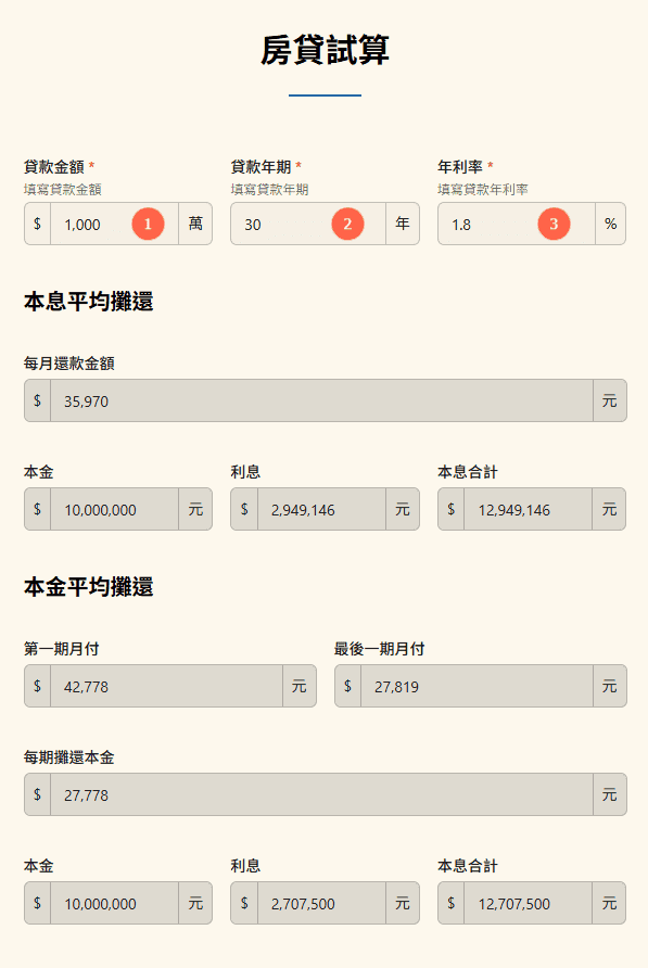 房貸計算機|房貸試算:本息平均攤還 / 本金平均攤還 房貸計算機|房貸試算 使用步驟