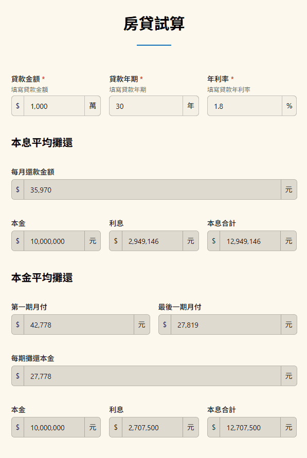 房貸計算機|房貸試算:本息平均攤還 / 本金平均攤還 房貸計算機|房貸試算