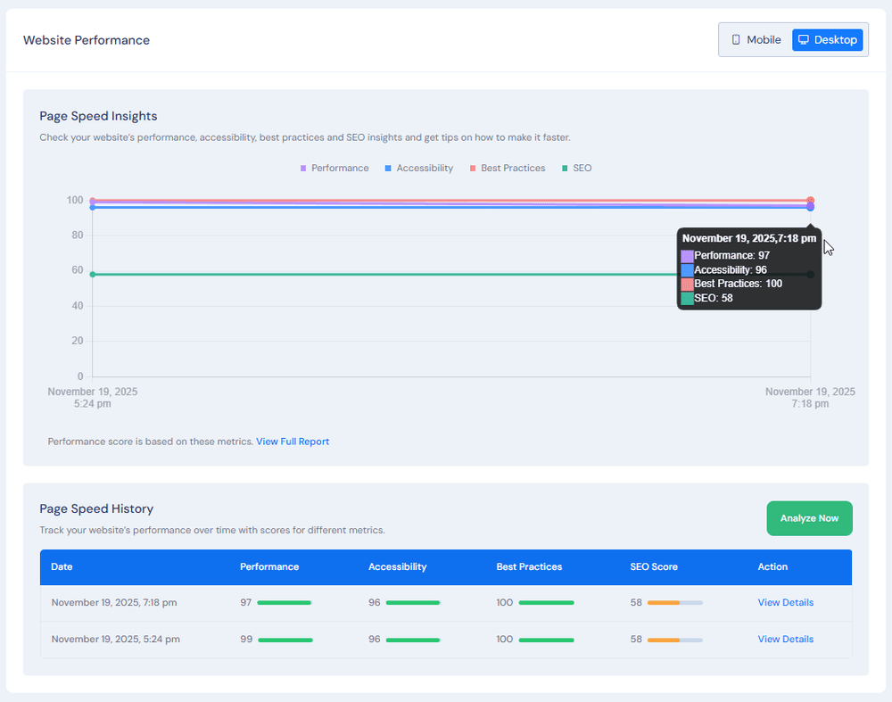 xCloud 評測:從 0 到下一代雲端主機控制面板 xCloud-website-performance-page-speed-insights