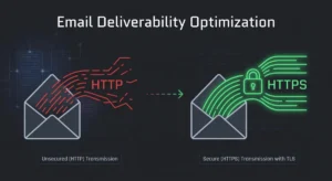 email-deliverability-optimization
